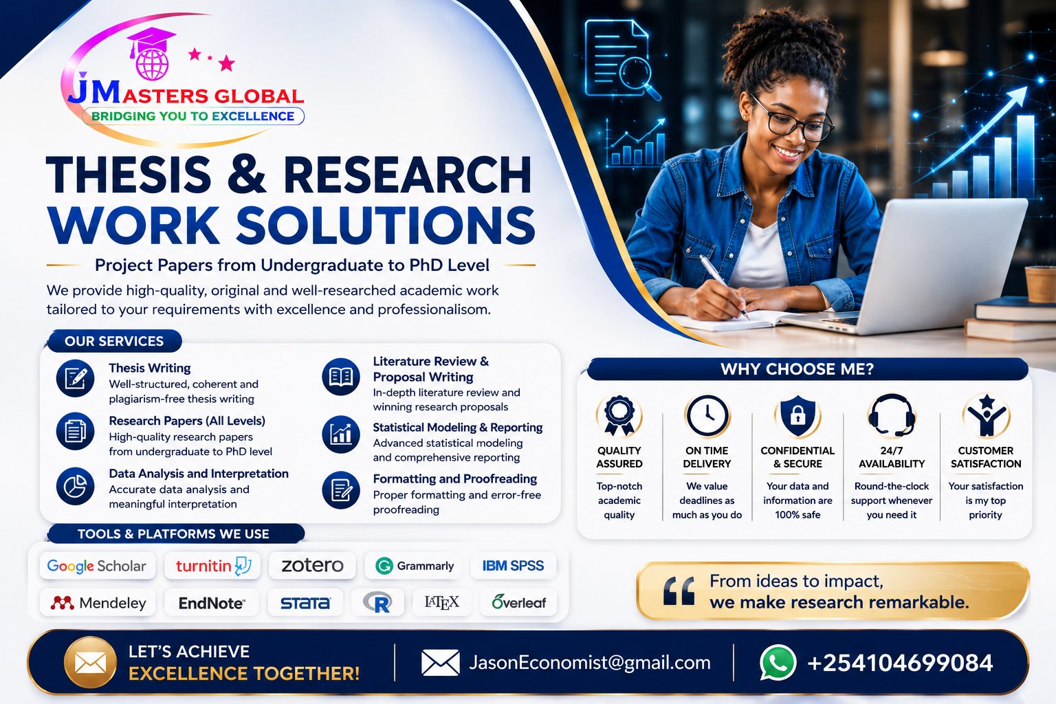 Thesis & Research